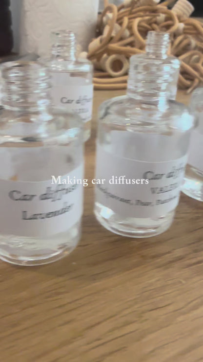 PRE -SALE ! Αρωματικό αυτοκινήτου- Car diffuser με οικολογικά αρώματα